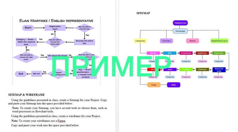Я фрилансер с 3-х летним стажем. - Изображение #4, Объявление #1734890