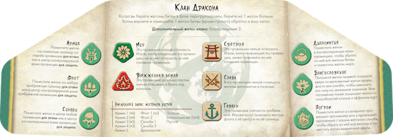 Настольная игра Битва за рокуган - Изображение #5, Объявление #1734158