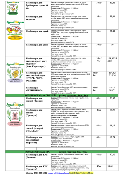 Комбикорм оптом от Алтайского производителя - Изображение #3, Объявление #1741387