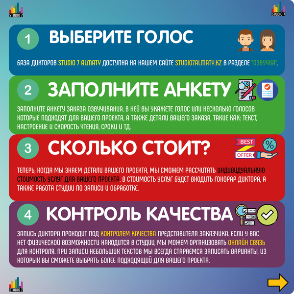Студия озвучивания в Алматы, база дикторов.  - Изображение #3, Объявление #1741634