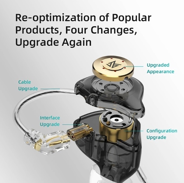  Наушники KZ Edx Pro White - Изображение #3, Объявление #1742474