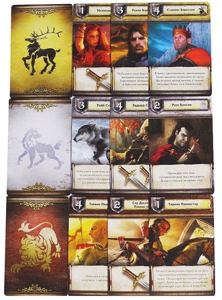 Настольная игра: Игра Престолов (2-е издание) | Хоббиворлд - Изображение #3, Объявление #1743726