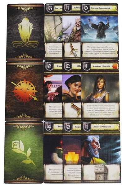 Настольная игра: Игра Престолов (2-е издание) | Хоббиворлд - Изображение #4, Объявление #1743726