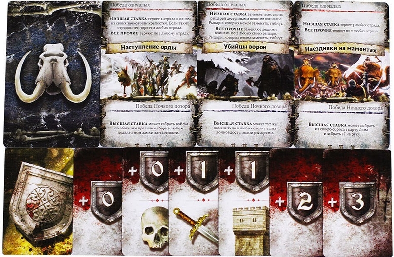 Настольная игра: Игра Престолов (2-е издание) | Хоббиворлд - Изображение #5, Объявление #1743726