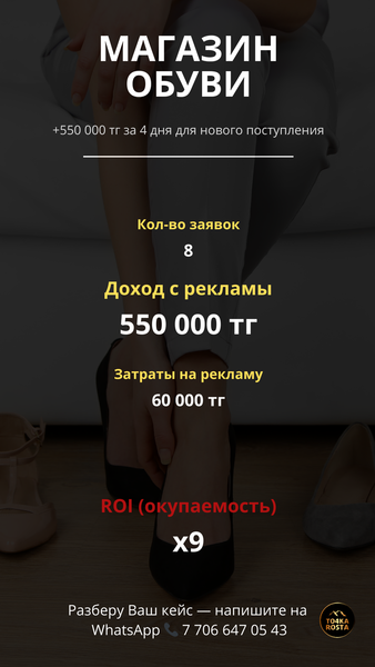  - Изображение #3, Объявление #1748446