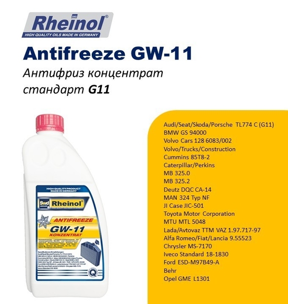 SwdRheinol Antifreeze GW-11 Konzentrat  - Изображение #1, Объявление #1720594
