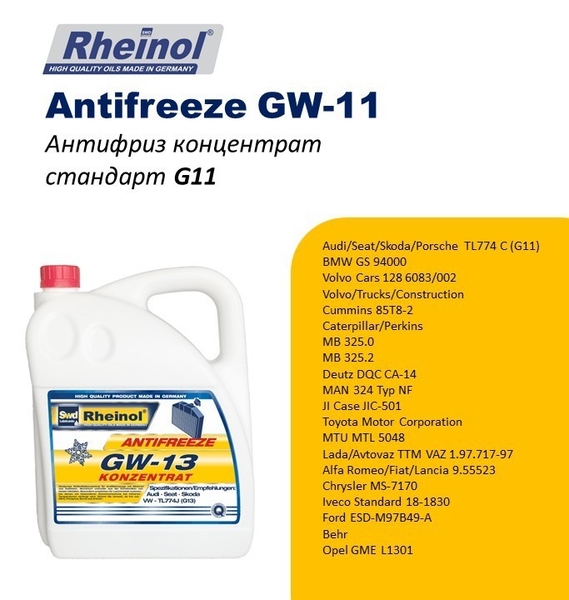 SwdRheinol Antifreeze GW-11 Konzentrat  - Изображение #2, Объявление #1720594
