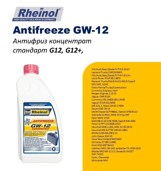 SwdRheinol Antifreeze GW-12 (Konzentrat) - Изображение #1, Объявление #1741912