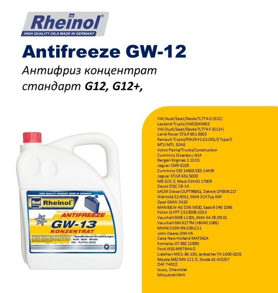 SwdRheinol Antifreeze GW-12 (Konzentrat) - Изображение #2, Объявление #1741912