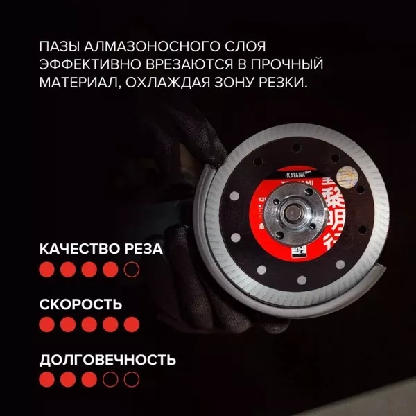 Алмазный отрезной диск-KATANA TSUNAMI LIGHT - Изображение #3, Объявление #1751949