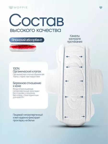 Нaбoр-дневные прокладки для слабых/умеренных/средних месячных и футляр - Изображение #5, Объявление #1752965