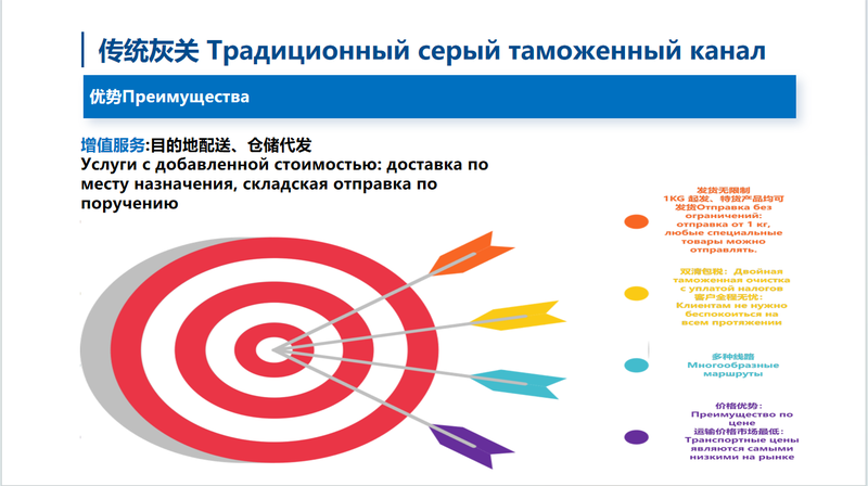 Rem - Изображение #5, Объявление #1753037