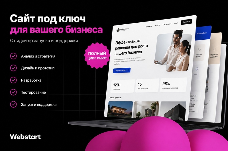 Разработка сайтов в Казахстане для бизнеса - Изображение #1, Объявление #1753641