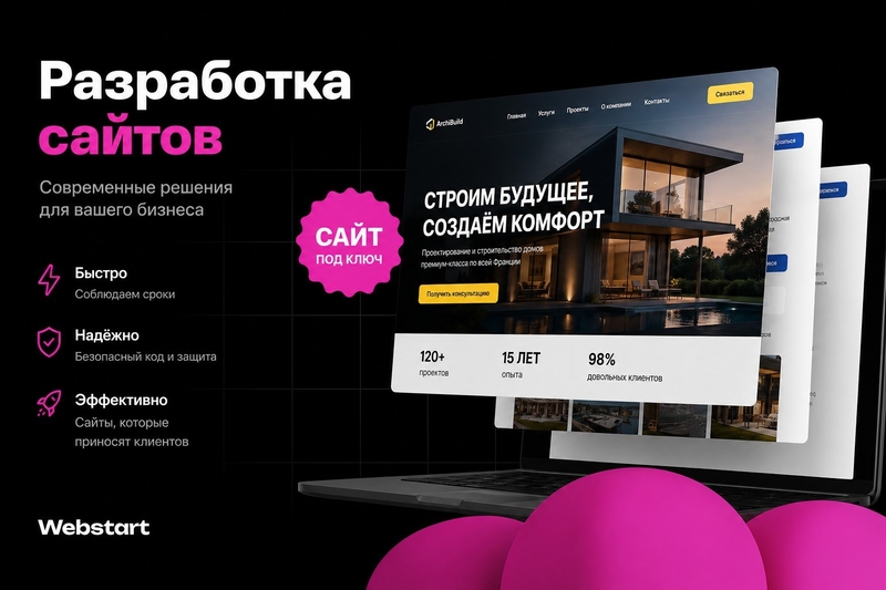 Разработка сайтов в Казахстане для бизнеса - Изображение #2, Объявление #1753641
