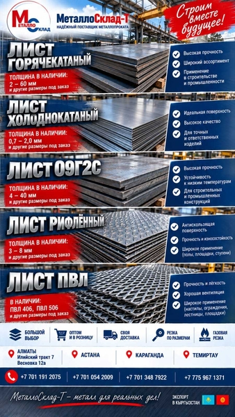 Арматура швеллер уголок профнастил трубы лист штрипс оцинк. прокат - Изображение #2, Объявление #1742797