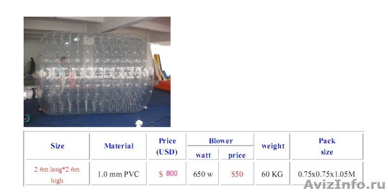 Батуты, водные шары, бассейны, зорбы, катамараны, поп корн, ватный аппарат и т.  - Изображение #4, Объявление #222172