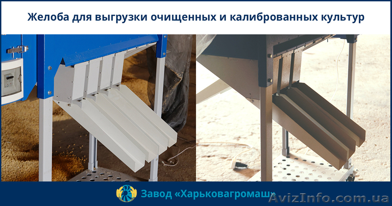Сепаратор АСМ 5 для очистки и калибровки зерна, посадочного материала - Изображение #8, Объявление #1609634